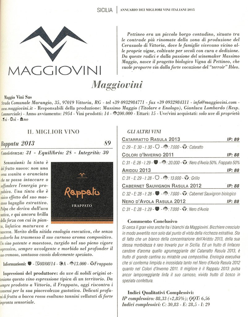 Recensione Luca Maroni 2015 Maggiovini